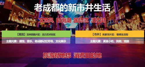 市井生活 时尚科技 成都高新区打造科技感 市井一环